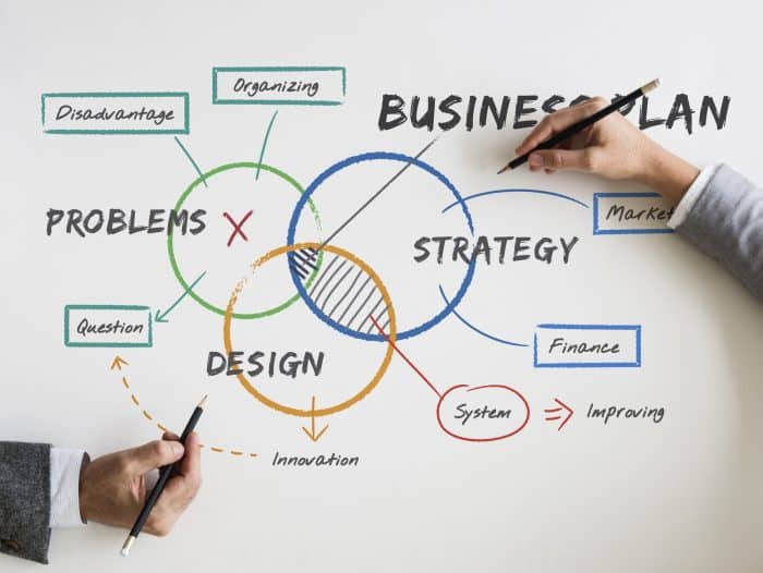 Diagrama de elementos de la consultoría ecommerce