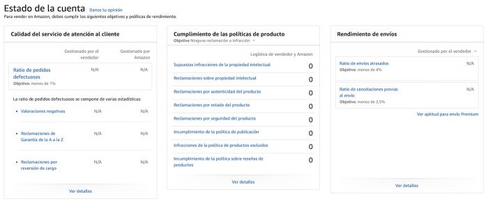 Dashboard de Amazon Seller con KPI de servicio