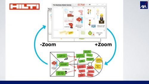 Ejemplo metodología del curso