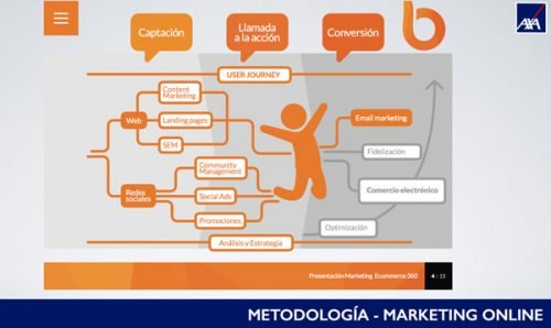 ejemplo.curso.2